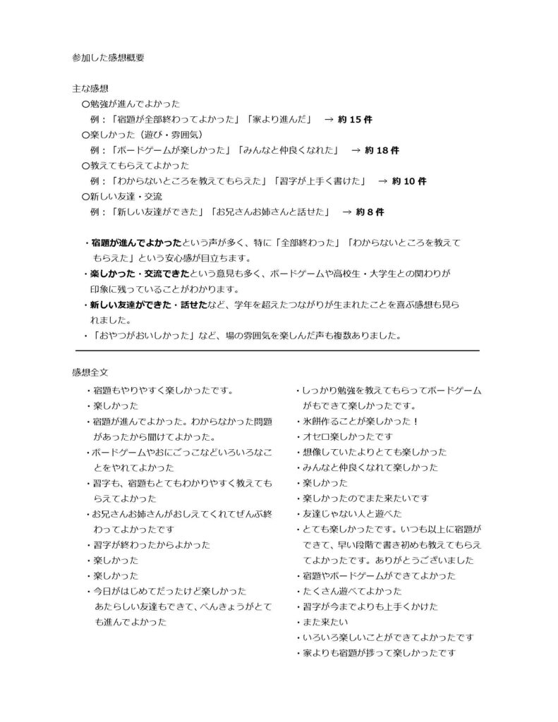 アンケート集計2